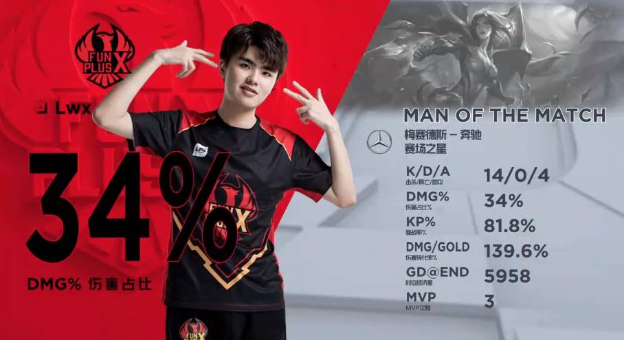 主教练可能 主教练可能