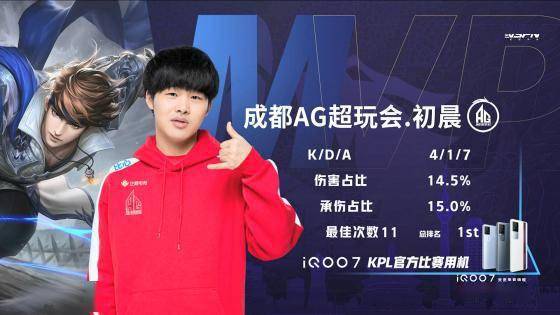 边锋A速度 边锋A速度